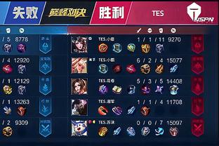 尤其在定位