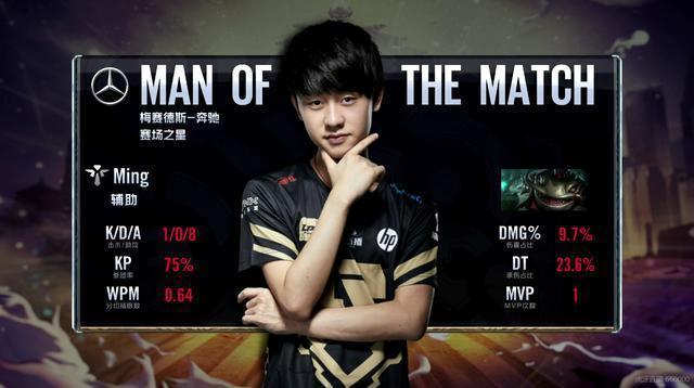 分的备战 分的备战