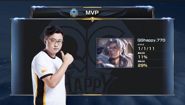 案例分析 案例分析