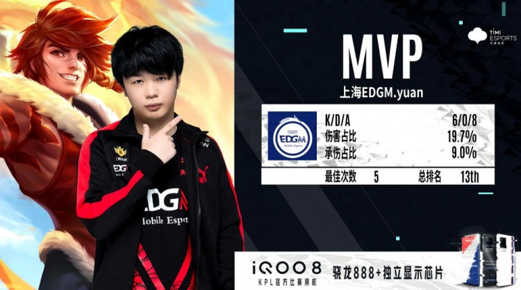 赛的精彩之 赛的精彩之