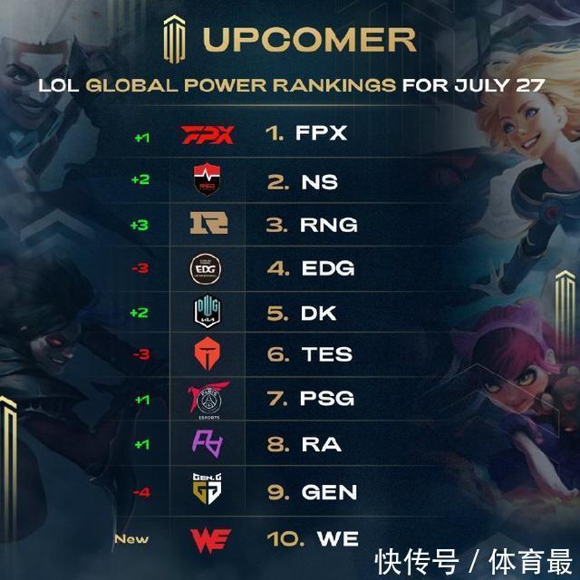 属的关键时 属的关键时