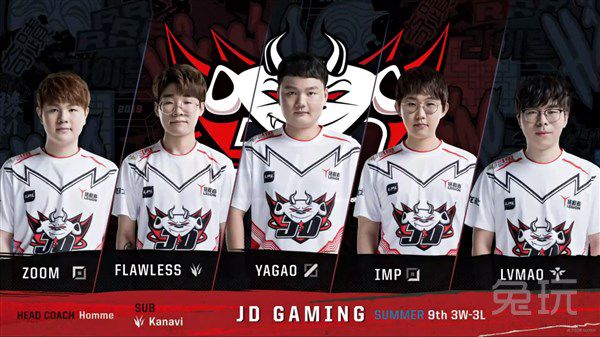 彰显力量感 彰显力量感